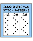 Consew 146RB single-needle, walking-foot zigzag machine Stitch Type-1A-WS w/ Table and Servo Motor Consew 146RB single-needle, walking-foot zigzag machine Stitch Type-1A-WS w/ Table and Servo Motor