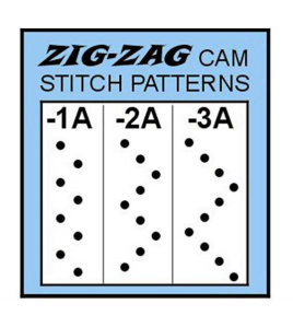 Consew 146RB single-needle, walking-foot zigzag machine Stitch Type-1A-WS w/ Table and Servo Motor