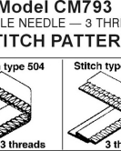Consew CM793 - 2 Single Needle, 3 Thread Overlock with Assembled Table and Servo Motor