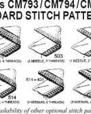 Consew CM793 - 2 Single Needle, 3 Thread Overlock with Assembled Table and Servo Motor