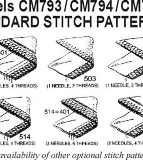 Consew CM793 - 2 Single Needle, 3 Thread Overlock with Assembled Table and Servo Motor
