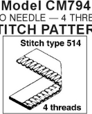 Consew CM794-2 Chainstitch Overlock Sewing Machine with Assembled Table and Servo Motor