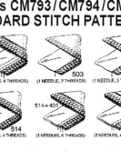 Consew CM794-2 Chainstitch Overlock Sewing Machine with Assembled Table and Servo Motor