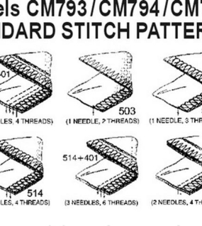 Consew CM794-2 Chainstitch Overlock Sewing Machine with Assembled Table and Servo Motor