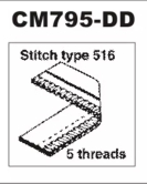 Consew CM795-2 Two Needle, 5 Thread Overlock with Assembled Table and Servo Motor