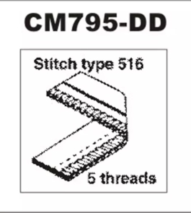 Consew CM795-2 Two Needle, 5 Thread Overlock with Assembled Table and Servo Motor