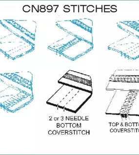 Consew CN-897VC V-series High Speed Coverstitch Industrial Sewing Machine With Table and Servo Motor