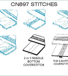 Consew CN897CV-1 Cylinder Bed 2/3 Needle, 4/5 Thread Coverstitch Machine with Assembled Table and Servo Motor