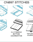 Consew CN897CV-1 Thread Coverstitch Machine with Assembled Table and Servo Motor