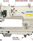 Consew CN897VF-1 Flat-Bed 2/3 Needle 4/5 Thread Coverstitch Machine with Assembled Table and Servo Motor